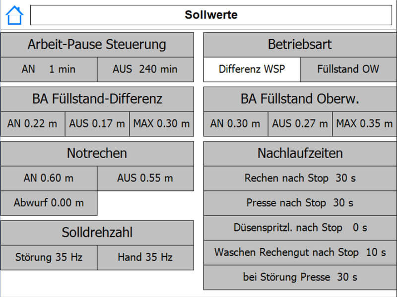 waste water handling menu setpoints