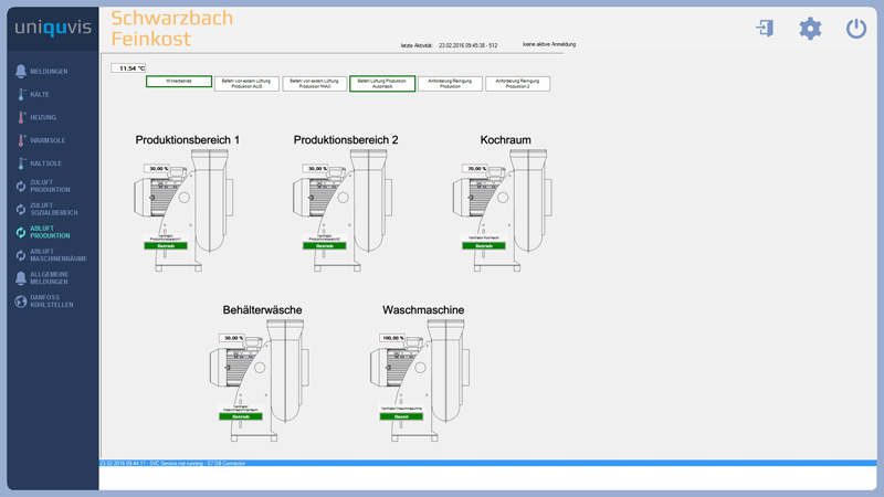 uniquvis software 2