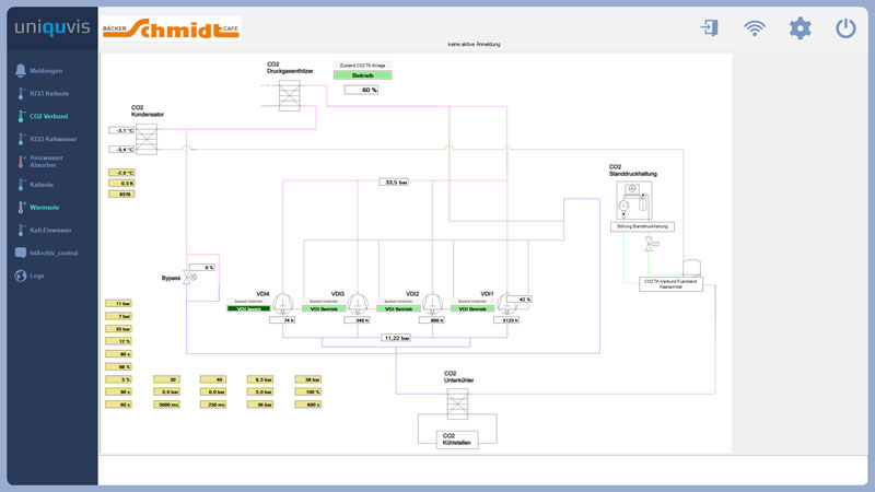 uniquvis software screenshot 1