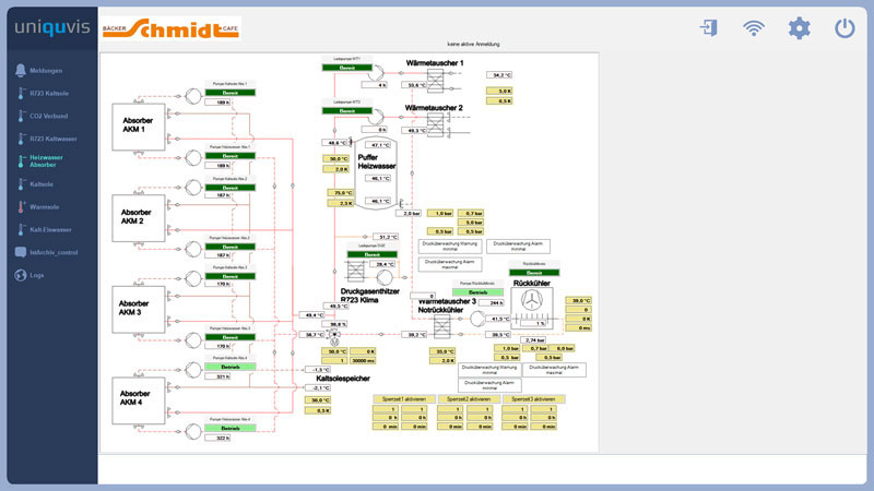 uniquvis software screenshot 2