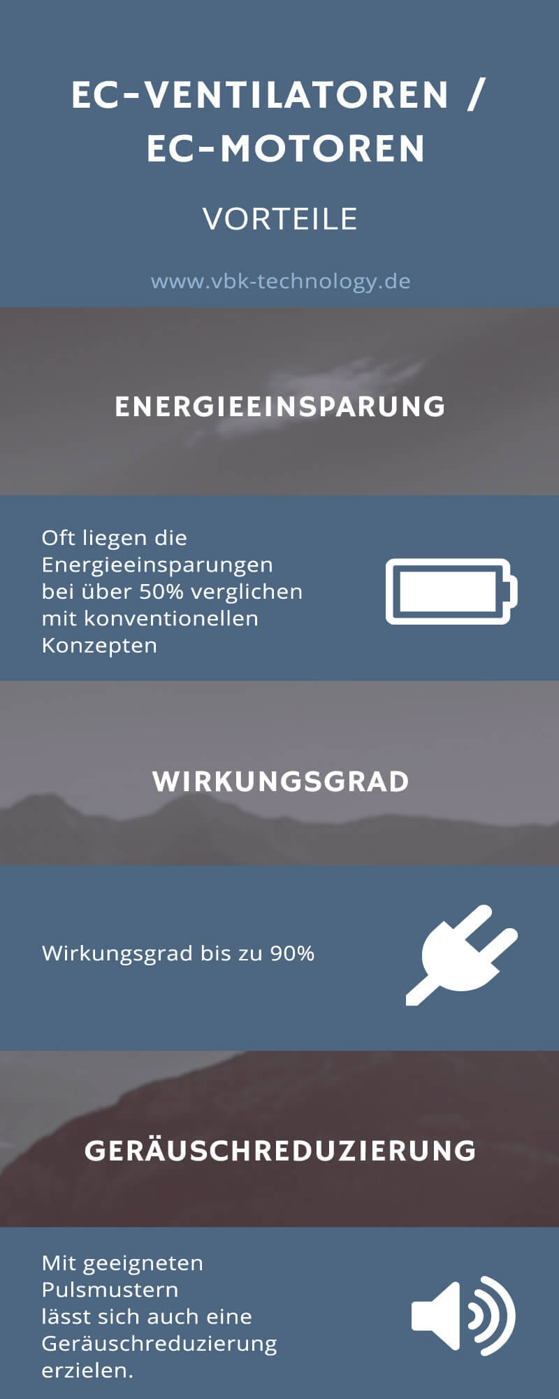 Infografik